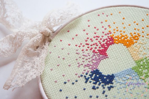 Modern Cross Stitch Patterns: These aren't your grandma's cross stitch patterns. I have put together tons of fun and modern cross stitch patterns for you to create. Click through for the full list. | www.sewwhatalicia.com